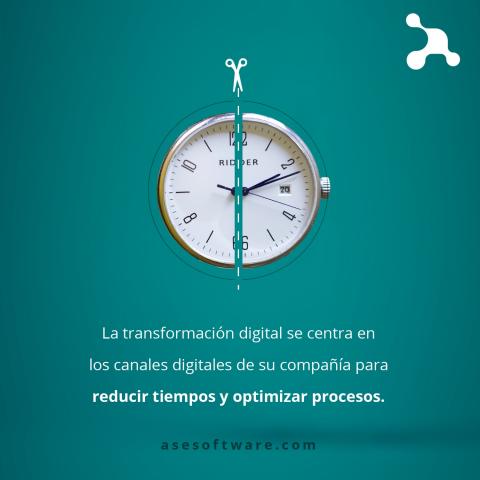 Digital transformation Image