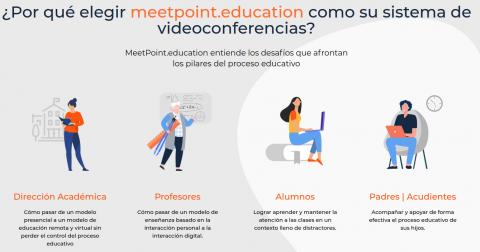 MeetPoint.Education Image