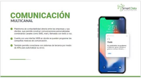 Multichannel Communication Image