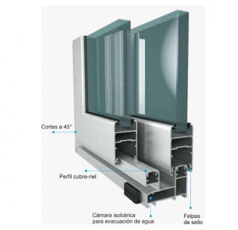 Nova Milano System Image