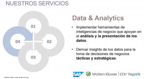 Data & Analytics Image