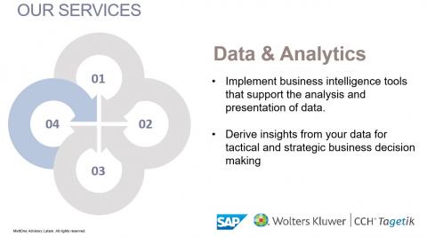 Data & Analytics Image