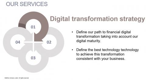 Digital transformation Strategy Image