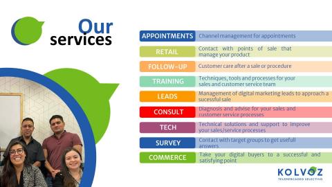 Telemarketing Image