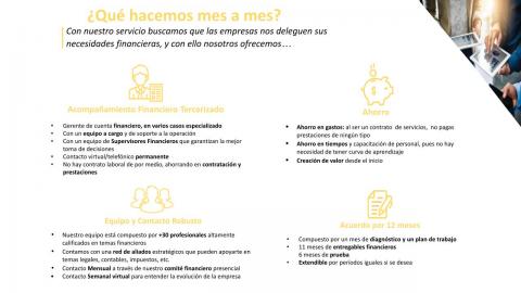 Financial Outsourcing Image