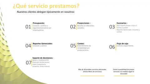 Financial Outsourcing Image