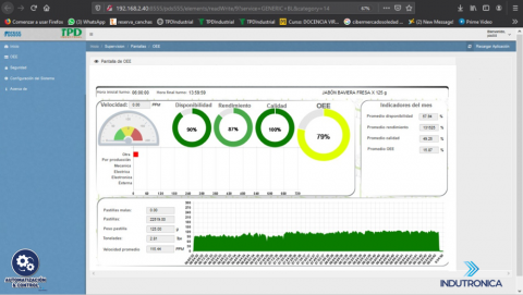 Data Integrative Platform Image