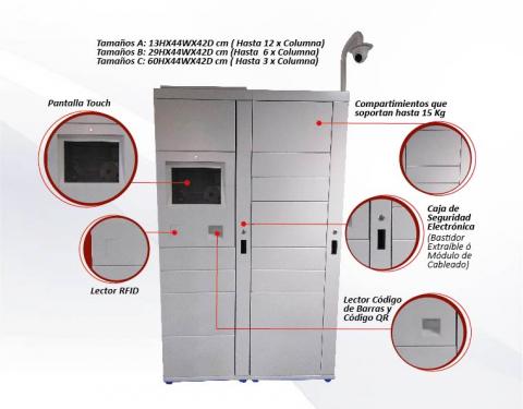 Electronic Locker Image