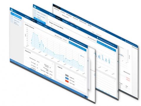 mySiss Advanced Telemedicine Suite Image