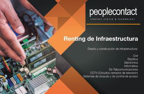 CONTACT CENTER, TECHNOLOGICAL SOLUTIONS AND SOFTWARE DEVELOPMENT, INFRASTRUCTURE RENTING Image