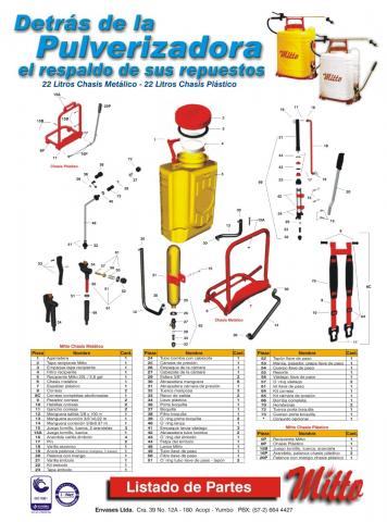 Sprayer parts Image