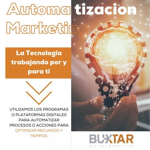Marketing Automation Image