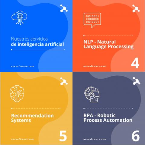 Artificial Intelligence Image