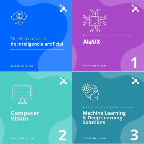 Artificial Intelligence Image
