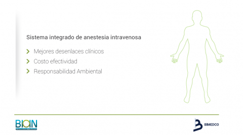 SmartTIVA® Next generation intravenous anesthesia Image