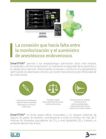 SmartTIVA® Next generation intravenous anesthesia Image