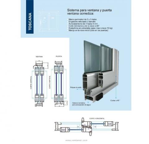 Toscana System Image