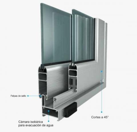 Toscana System Image