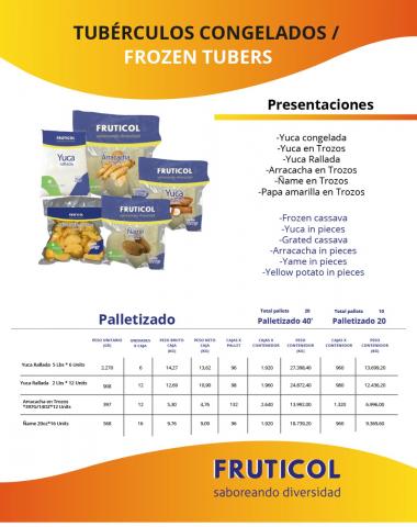Frozen Tubers