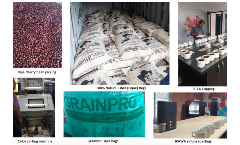 Urbania Coffee Image