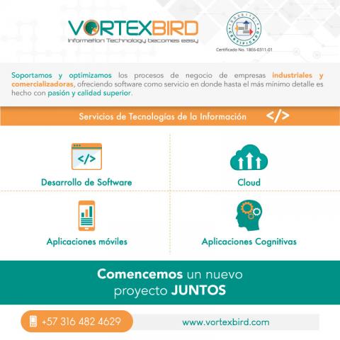 Vortexbird Image