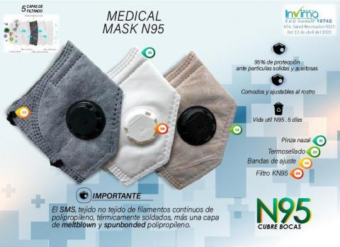Face mask type N95 5 layers Image