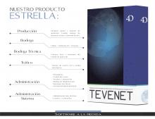 TeveNET Image