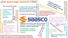 SAASCO CRM Image