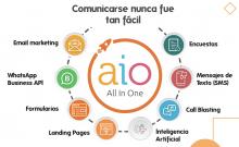 AIO - Omnichannel Digital Communications Image