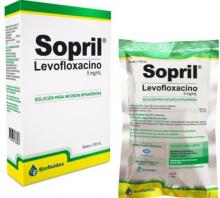 Sopril (Levofloxacin 5 mg / mL) Image