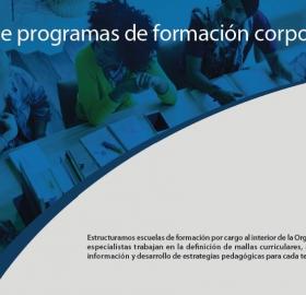  Design of corporate training programs
