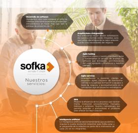 Sofka Technologies SAS