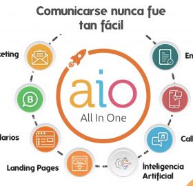 AIO - Comunicación Digital Omnicanal