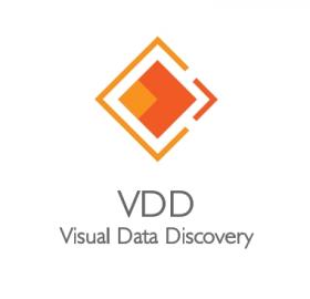 Visual Data Discovery  Marketing Mix Modeling tras integración eficiente de la información - Marketing ROI