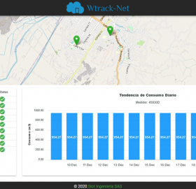 Wtrack-Net: Remote reading platform for public services