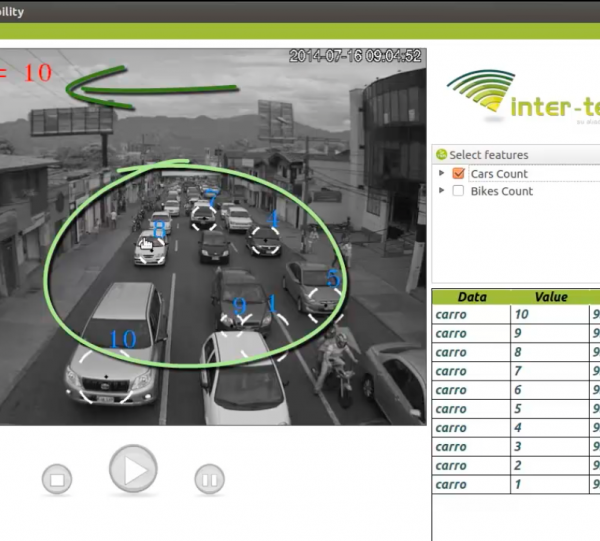 Tráfico y Movilidad