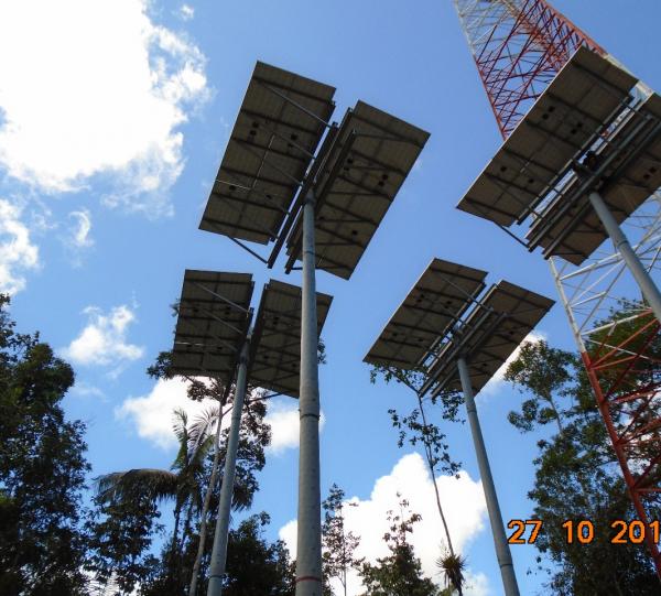 Soluciones Energía y telecomunicaciones