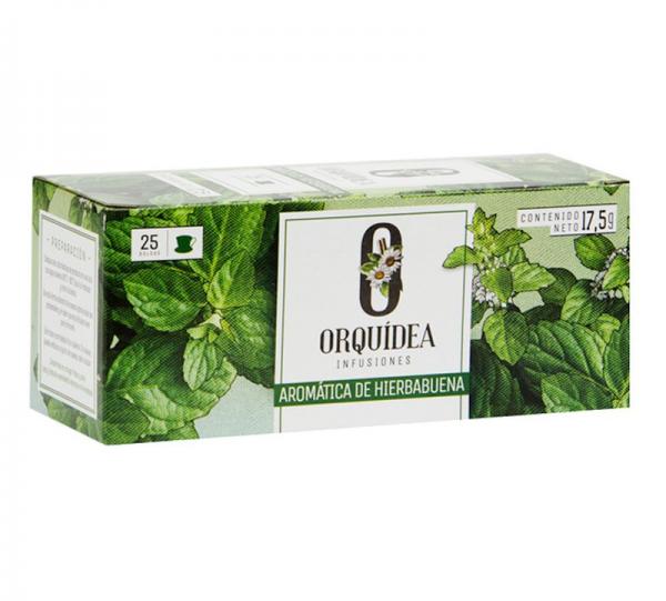 Aromatic Infusions Image