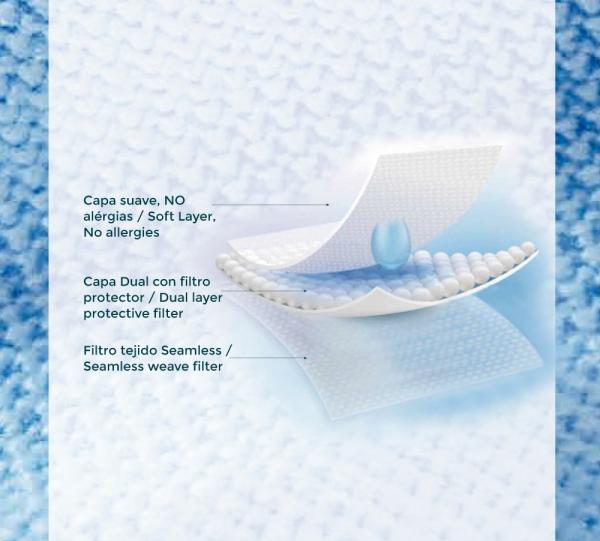 FACE MASK PRO HEALTH 98 Image