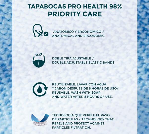 FACE MASK PRO HEALTH 98 Image