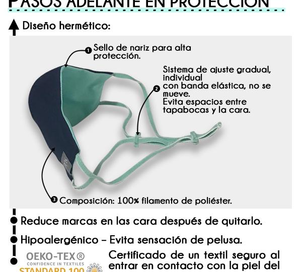 FaceMask DCVS5T Image