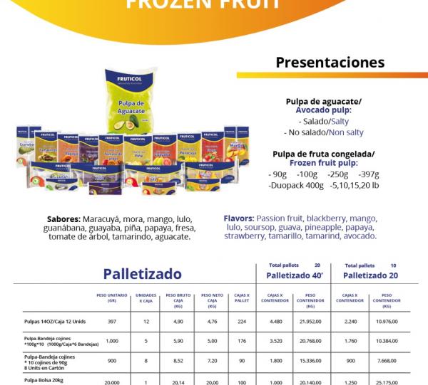 Pasteurized Frozen Fruit Pulp