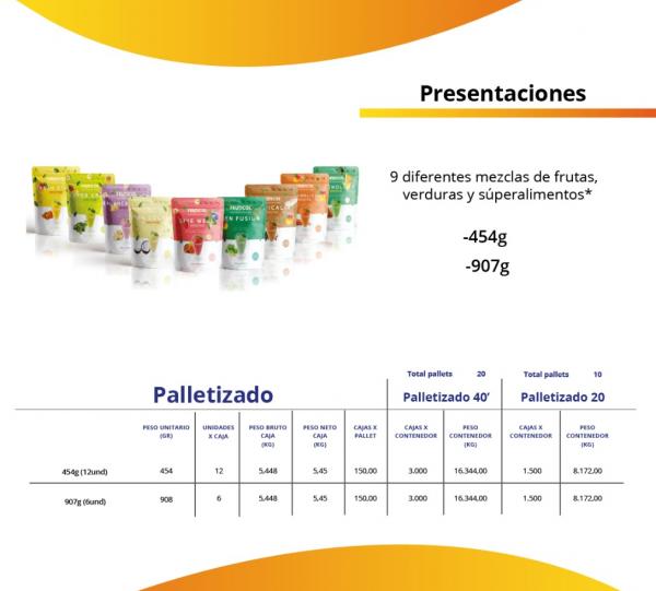 Smoothies Blends- Fruit and vegetables in chunks