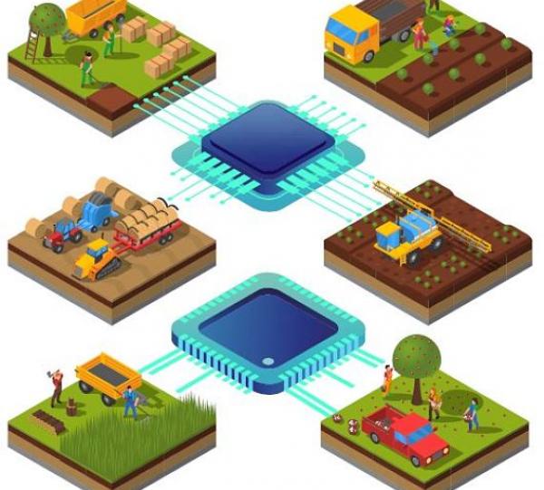 Presicion Farming - Agriculture Custom software Image