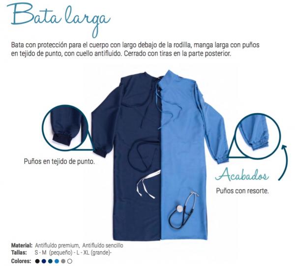 SOHO PROTEGE - Surgical Gown Image