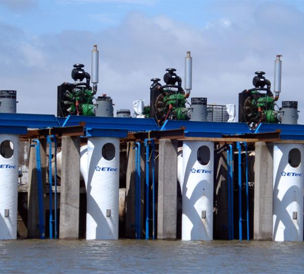 Stationary Axial Pump  Image