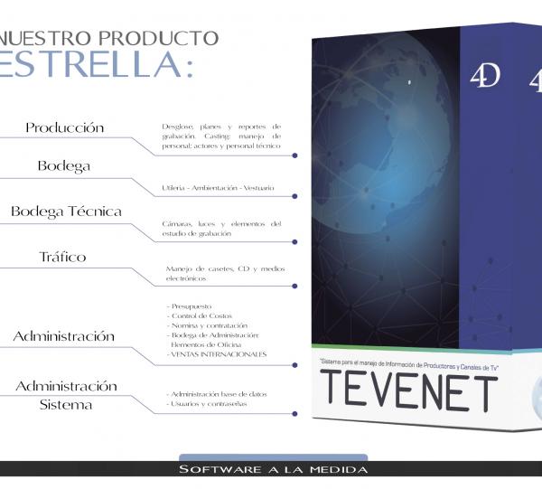 TeveNET Image