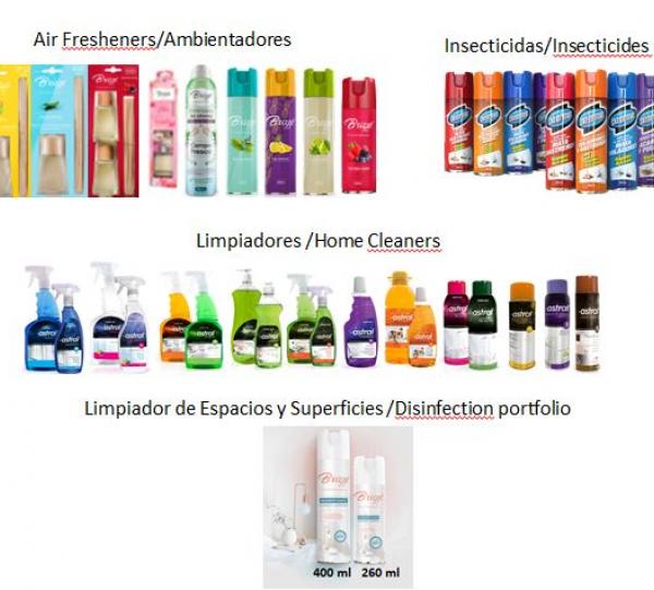 Air Fresheners / Insecticides / Cleaners / Disinfectants/Pets Care/ Personal Care Image
