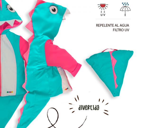 Chama Turquoise Waterproof Jacket Image