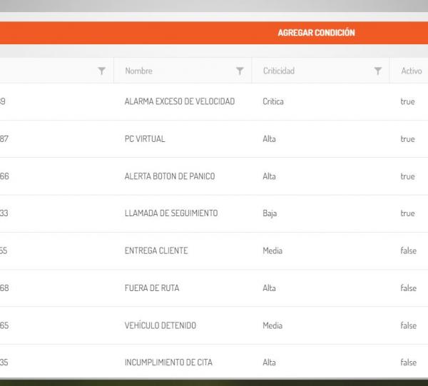CONTROLT - CONTROL TOWER Image